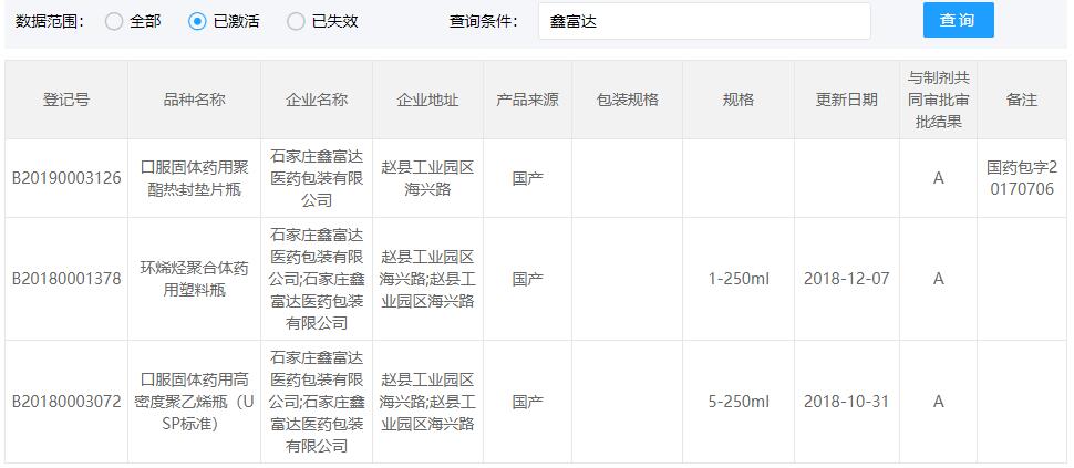 CDE備案號A狀態.jpg