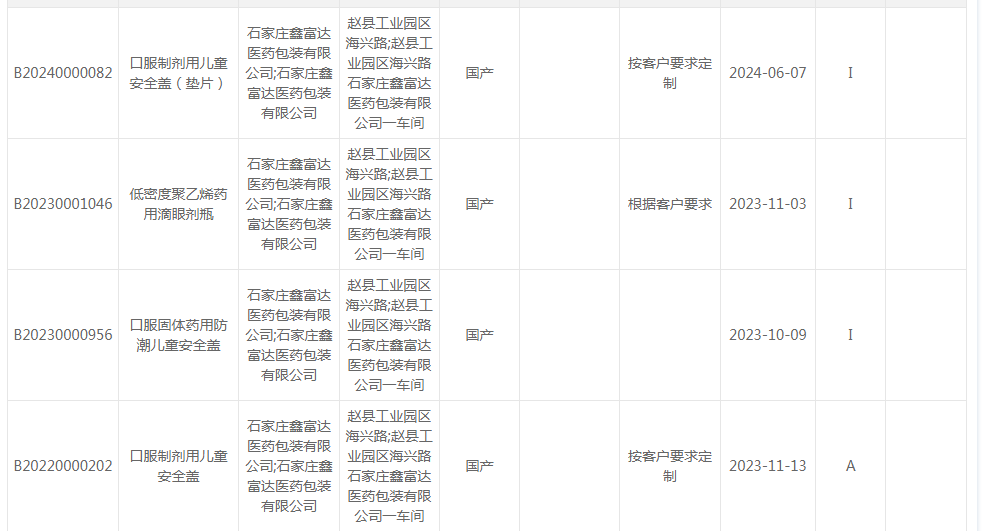 CDE登記號(hào)玻璃瓶蓋.png
